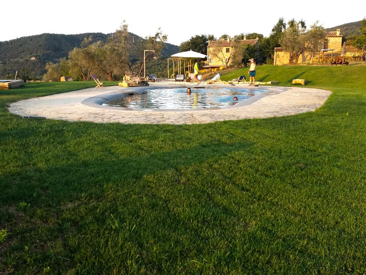 Agriturismo Le Canterie Radicondoli ภายนอก รูปภาพ